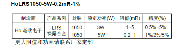 產(chǎn)品型號(hào).png